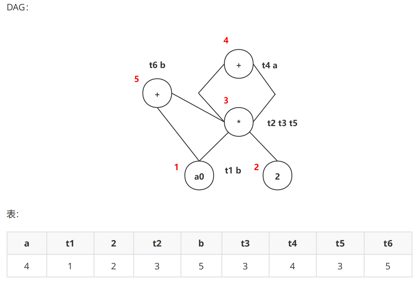 Pasted image 20251213092355.png